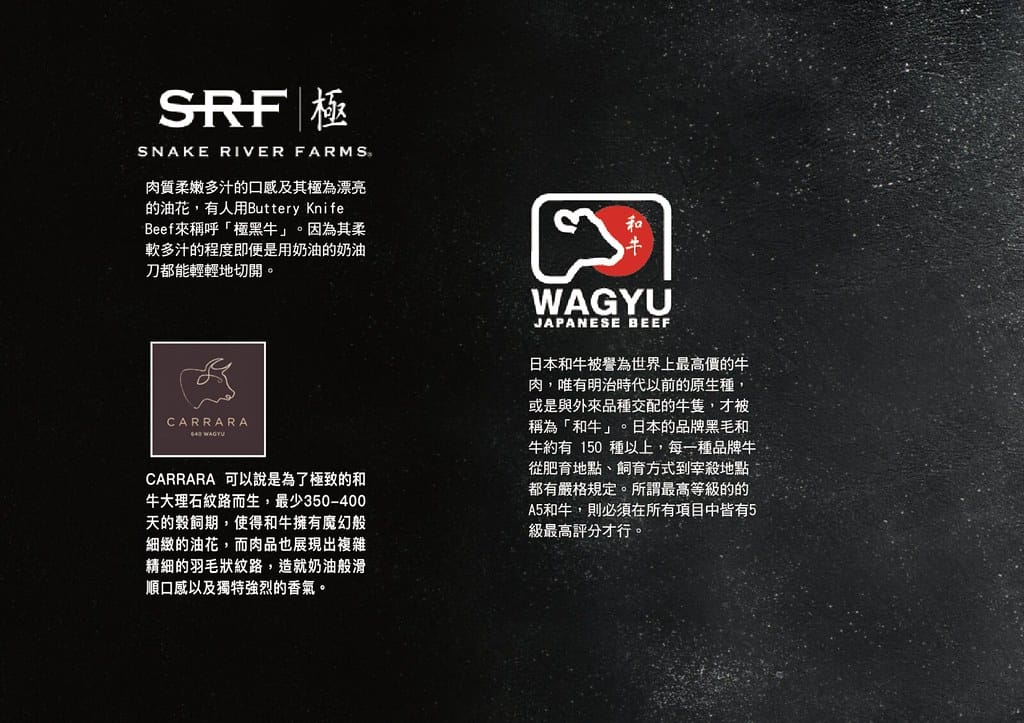 截圖 2021-12-28 下午12.36.07