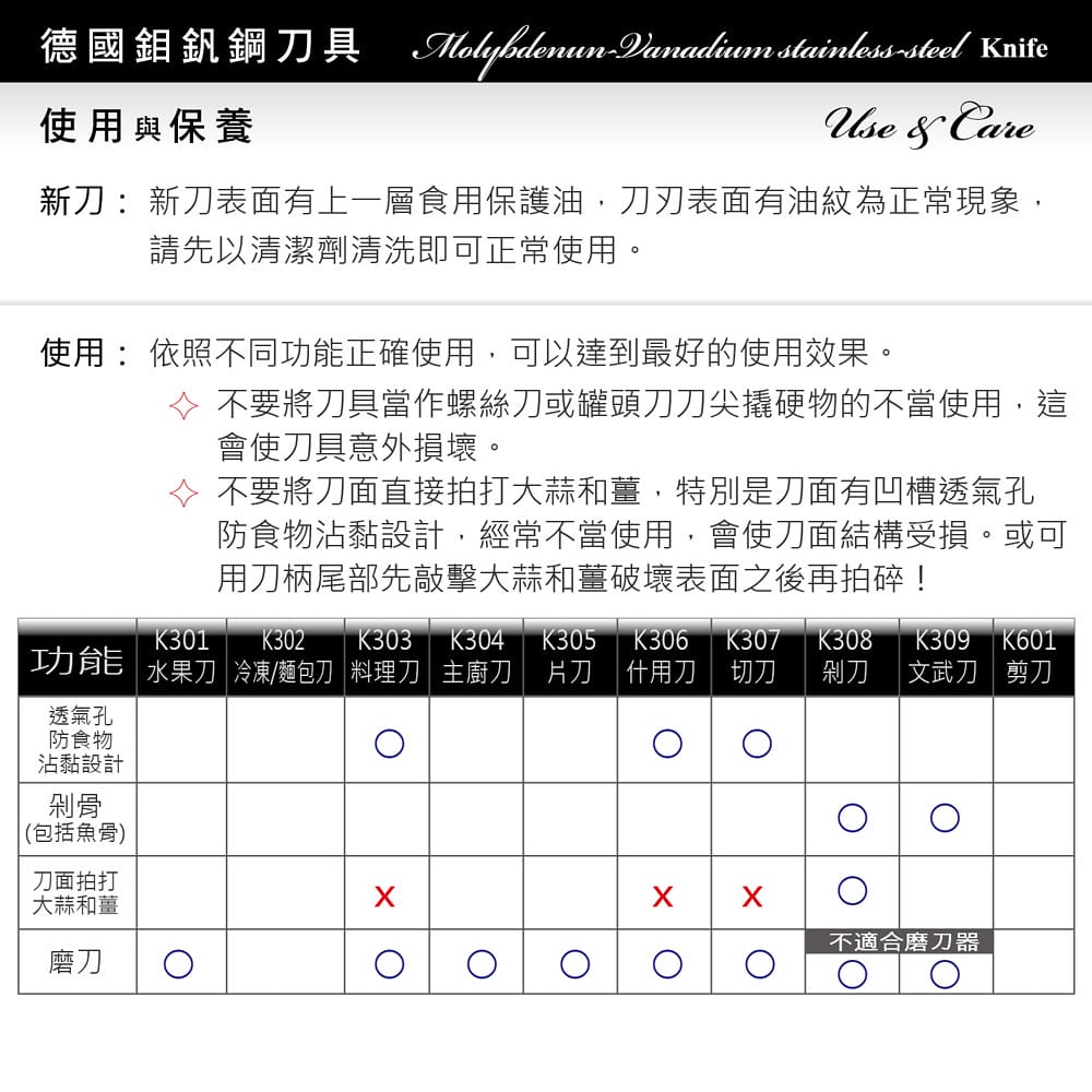 美國鵝媽媽Mother Goose鉬釩鋼刀具