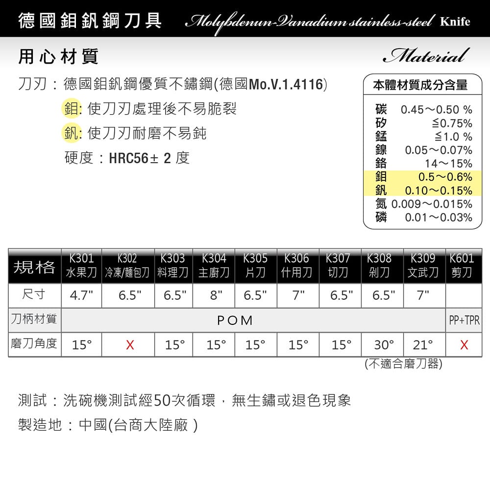 美國鵝媽媽Mother Goose鉬釩鋼刀具