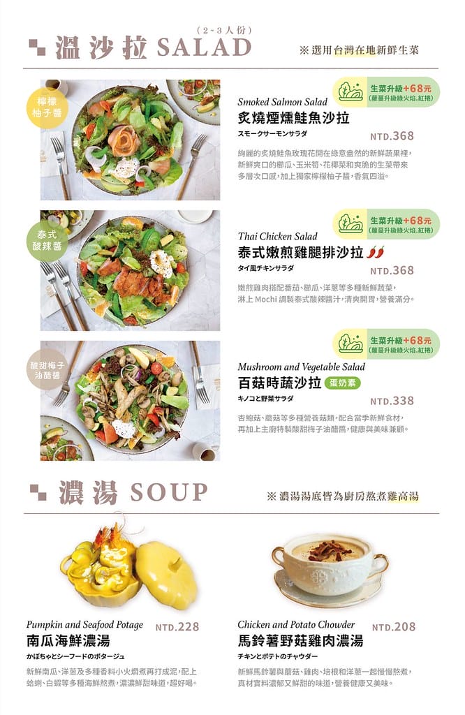 台南三井美食-被舒芙蕾耽誤的釡飯餐廳丨招牌雙色起司瀑布漢堡及 12