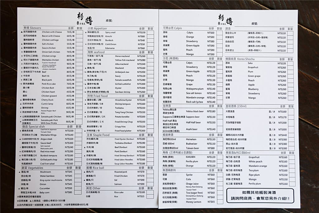 台南美食-衫樽串燒居酒屋(台南怡平店) 一份有溫度的職人串燒