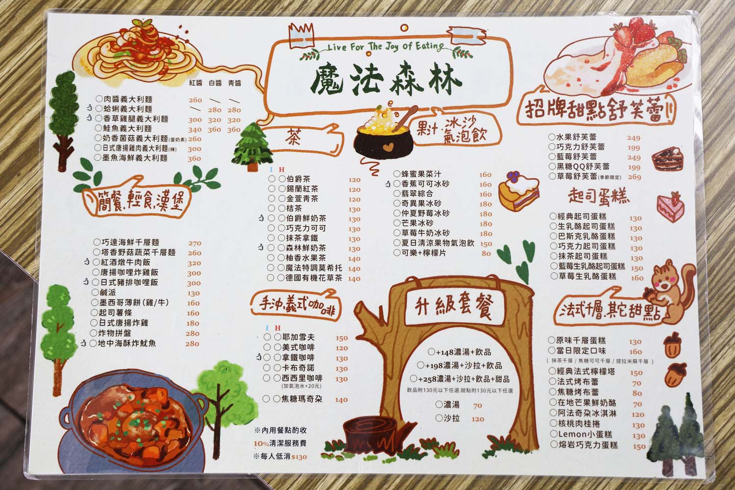台南美食-魔法森林景觀咖啡小餐館 森林系白色咖啡小屋丨享受270度山林視野美景